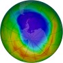 Antarctic Ozone 2000-10-18